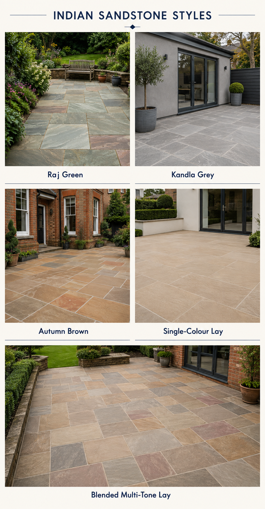 indian-sandstone-paving-style-options
